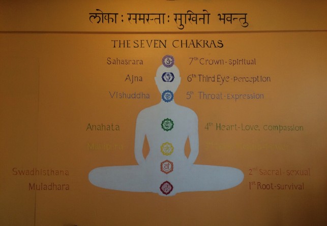 จักระ Chakra